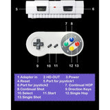 SNES HD TV Video Game Console Built-in 821 Games Dual Handheld Retro Wired Controller US plug